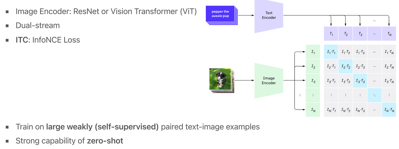 kQ5G.png